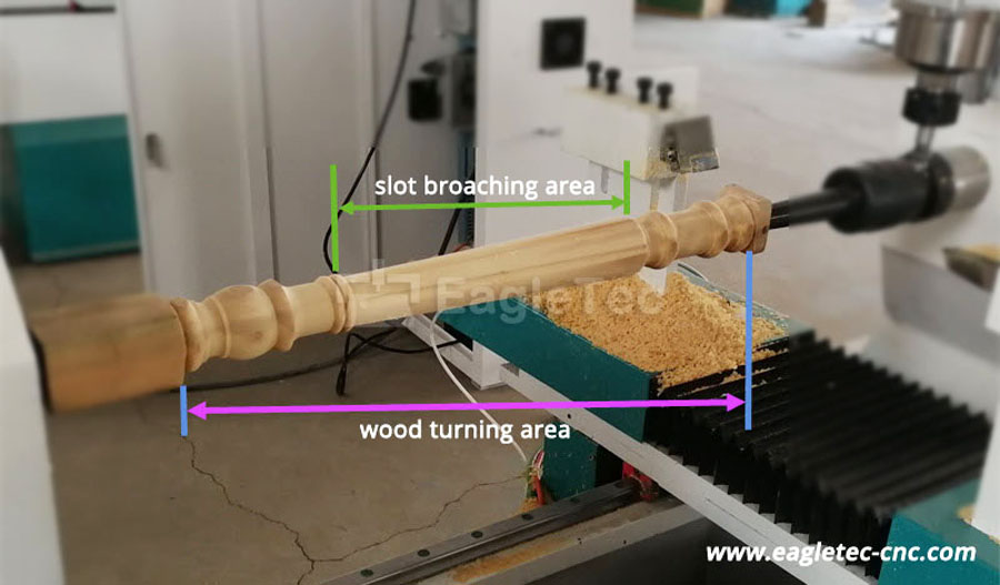 slot broaching area and wood turning area interpretation - diagram