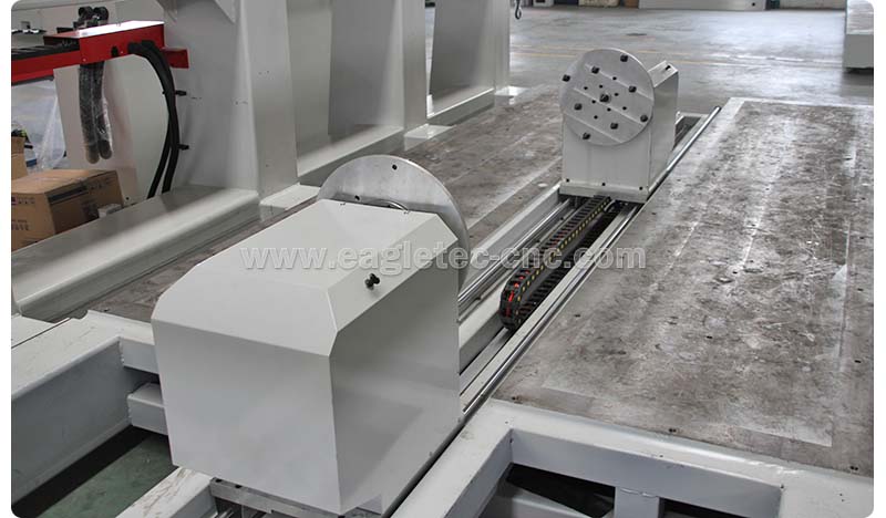 rotary axis of 3d foam cutter