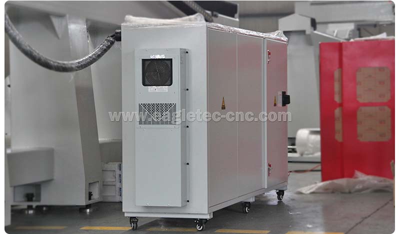 electric cabinet with heat exchanger