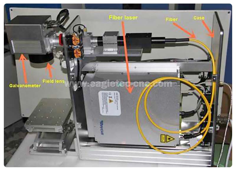 portable fiber laser marking machine inside structure