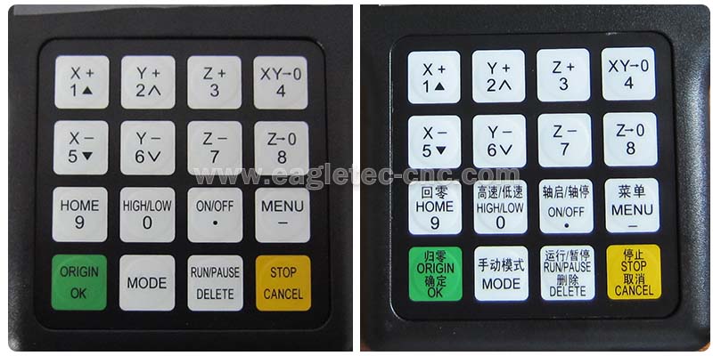 richauto a11e keyboard vs richauto a11s keyboard