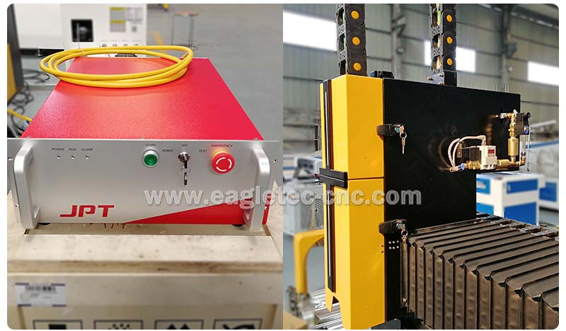 fiber optic laser cut source with gas control mechanism