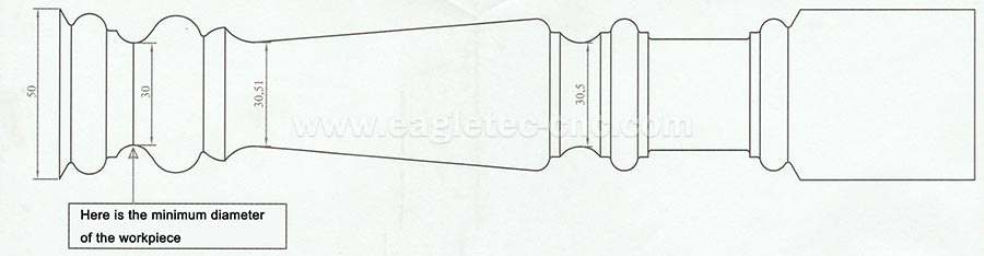 a diagram indicates the thinnest part of a woodturning piece 