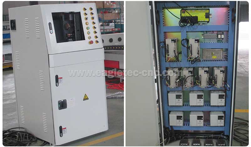 electrical control cabinet and electrical components inside it