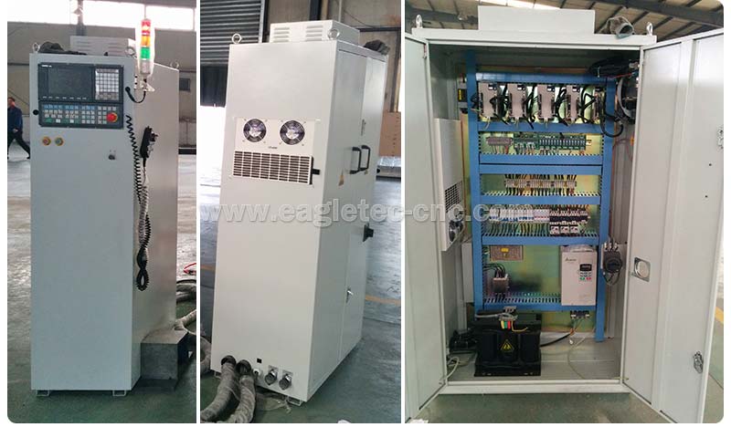 best 4 axis cnc router electronic cabinet with cooling heat exchanger and components inside