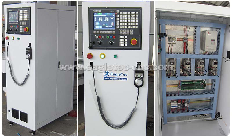 electronic cabinet with cnc controller and other control components