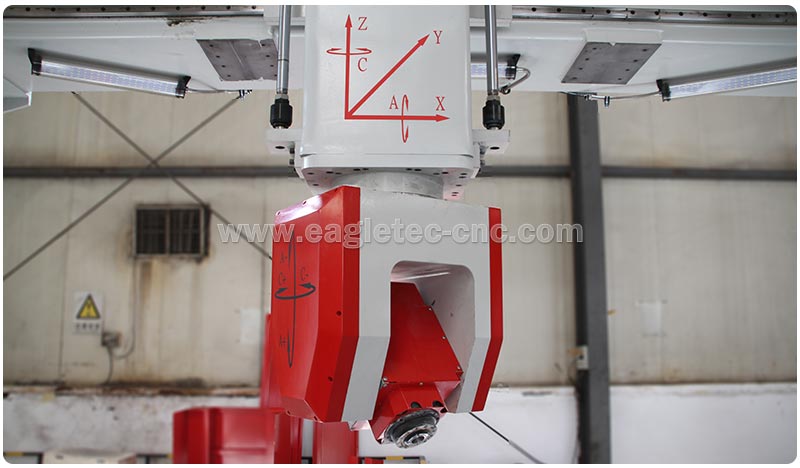 Italy X/Y/Z/A/C 5 axis head with the spindle motor mounted on 5 axis cnc wood router