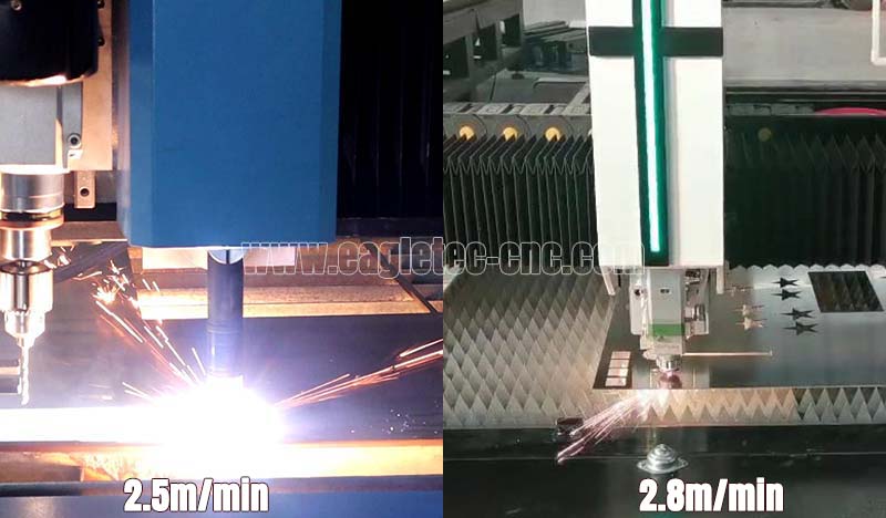 plasma and fiber laser cutting