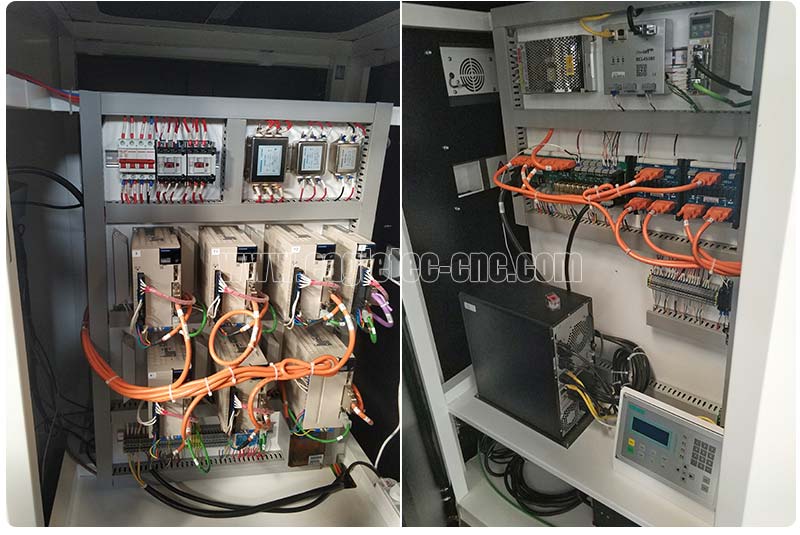 electrical components in the fiber laser cutter machine’s control box