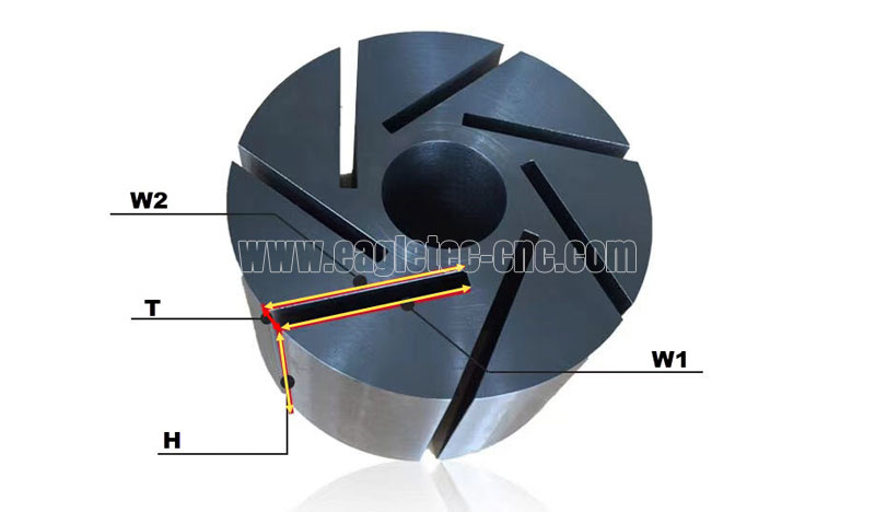 vacuum suction pump groove measurement diagram for carbon vanes