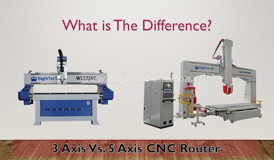 3 Axis Vs. 5 Axis CNC Router, What Are The Differences?